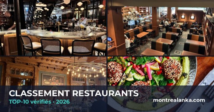 top-restaurants-hub-featured-fr-c09f2f4c